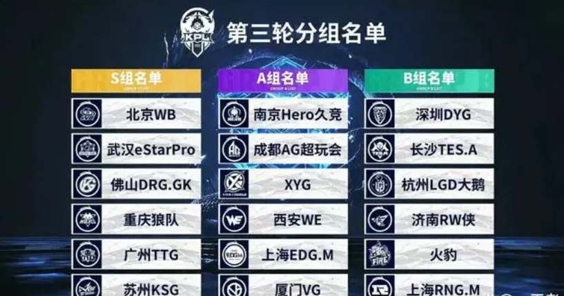 在策略层面 在策略层面